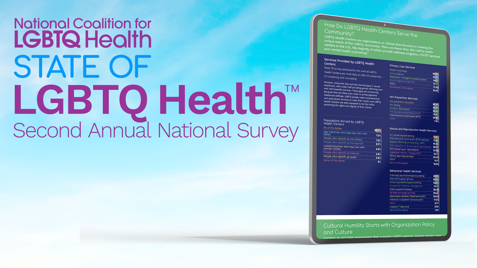 State of LGBTQ Health Second National Survey